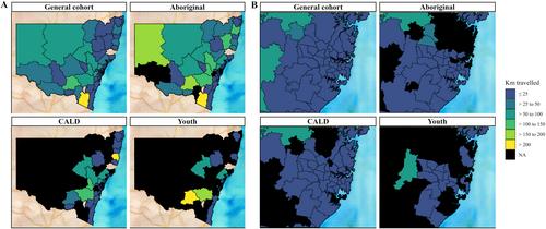 Disparities in Opioid Agonist Treatment Accessibility for Priority Populations in New South Wales, Australia