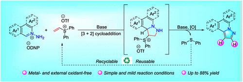 [3 + 2] Cycloaddition of N-Amino(iso)quinolinium Salts with Vinylsulfonium Salt: Synthesis of Pyrazolo[1,5-a]quinoline and Pyrazolo[5,1-a]isoquinoline Derivatives