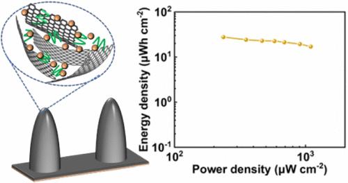 Printing 3D Array of Electrodes Made of Graphene/Carbon Black for Microsupercapacitors