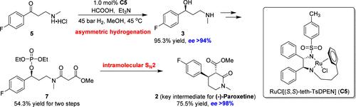 Asymmetric Formal Synthesis of (−)-Paroxetine