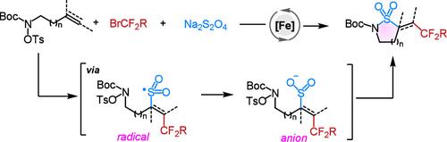 Iron-Catalyzed Alkylative Aminosulfonylation of Alkenes and Alkynes via Radical-Anion Relay