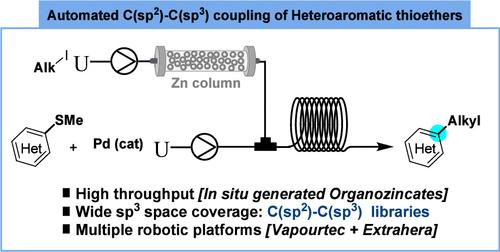 Automated Alkylation of Heteroaromatic Thioethers with Organozinc Reagents for Library Synthesis