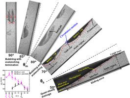 Bubbling phenomena during granular drainage from an inclined closed-top quasi-two-dimensional conduit