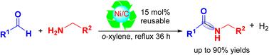 Synthesis, characterization and mechanistic studies of an activated carbon-supported nickel (Ni/C) catalyst for the effective amidation of aldehydes†