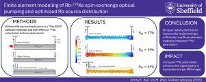 Finite element modeling of Rb-129Xe spin-exchange optical pumping and optimized Rb source distribution