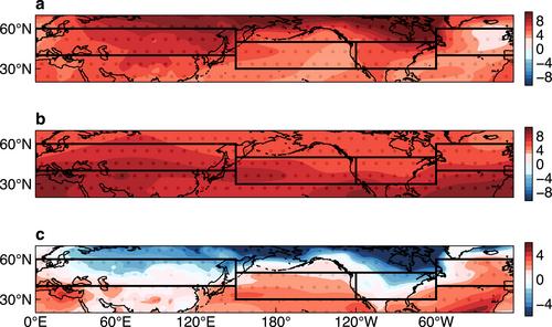 Emergence of Winter Large-Scale Transient Atmospheric Waves in the Northern Hemisphere