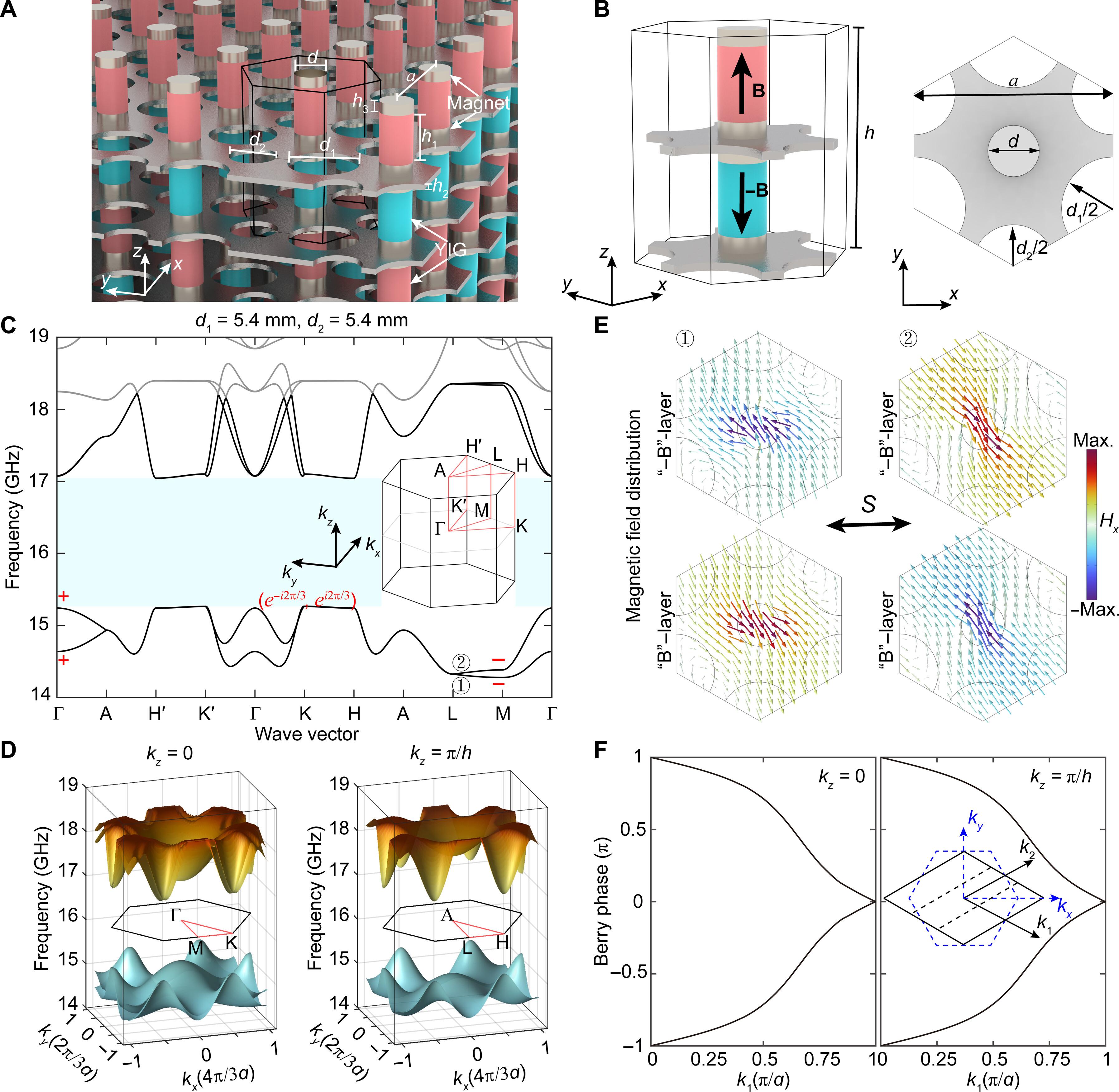 Photonic antiferromagnetic topological insulator with a single surface Dirac cone