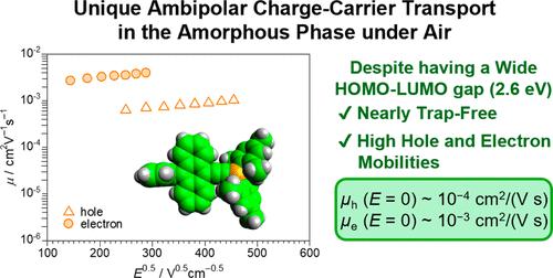 An Ambipolar Alkynylborane Compound with Nearly Trap-Free Charge-Carrier Transport under Ambient Air Conditions