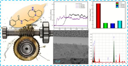 β-Mipron–Cyclic Amidine-Based Protic Ionic Liquids as Steel Lubricants: Synergistic Construction of a Dual-Layer Inorganic–Organic Tribofilm for Enhanced Tribological Performances