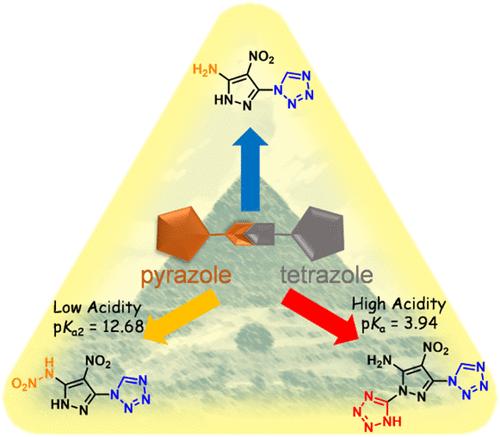Preparation of Novel High-Performing Energetic Salts via Precise Tuning of Acidity