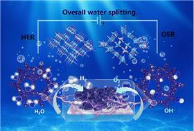 Cobalt-doped hexagonal molybdenum trioxide derived from polyoxometalate: a promising catalyst for overall water splitting†