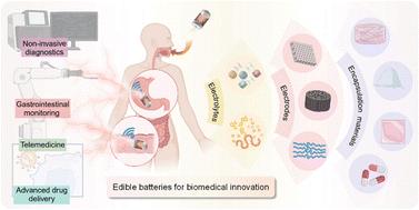 Edible batteries for biomedical innovation: advances, challenges, and future perspectives