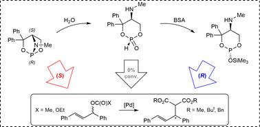 (2S,5S)-5-(Methylamino)-4,4-diphenyl-1,3,2-dioxaphosphorinane-2-oxide as a preligand in palladium-catalyzed asymmetric allylic alkylation†