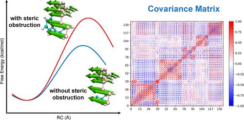 Rational Enzyme Evolution by Facilitating Correlated Motion along the Reaction