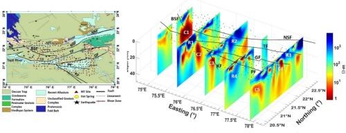 Three-dimensional crustal resistivity image of the central Indian tectonic zone, India: derived from magnetotelluric studies
