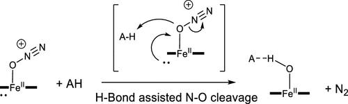 H-Bond-Assisted Cleavage of N–O Bond in the Electrochemical Reduction of N2O Catalyzed by Iron Tetraphenylporphyrin