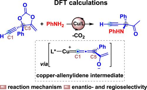 Insights into Cu(I)-Catalyzed Decarboxylation of Propargylic Cyclic Carbonates with Amines: Origins of Regioselectivity and Enantioselectivity