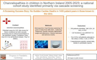 Channelopathies in children in Northern Ireland 2005–2023: A national cohort study identified primarily via cascade screening