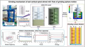 Grinding mechanism of wet vertical spiral stirred mill based on DEM-CFD: Role of grinding sphere motion