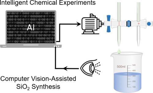 Integrating Computer Vision into the SiO2 Precipitation Synthesis Experiment: Digital Innovation Enhancing Chemistry Education