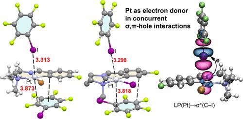 Halogen-Bonded Cocrystals for Tunable Phosphorescence Emission of Pt Complexes