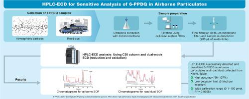 Application of high-performance liquid chromatography with electrochemical detection for the analysis of N-(1,3-dimethylbutyl)-N’-phenyl-p-phenylenediamine quinone in ambient particulates