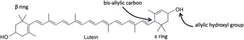 Is Deuterium Sequestering by Reactive Carbon Atoms an Important Mechanism to Reduce Deuterium Content in Biological Water?