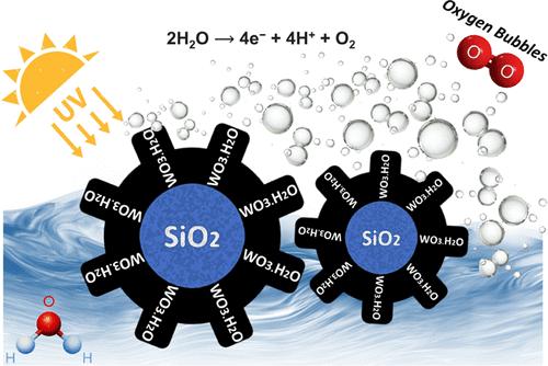In Situ Growth of Tungstite (WO3·H2O) on Microporous and Mesoporous Silicas for Enhanced Oxygen-Evolving Photocatalysis