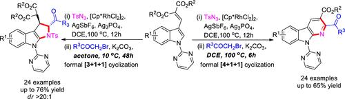 Temperature-Dependent, Switchable Synthesis of α-Carbolines and Tetrahydropyrrolo[2,3-b]indoles via Formal [4 + 1 + 1] and [3 + 1 + 1] Cyclizations