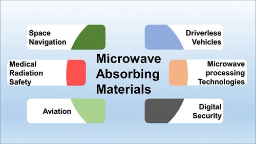 Review of Morphology and Size-Biased Microwave Absorbing Nanomaterials