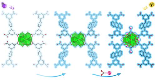 Engineering the Unoccupied Electronic Levels in Nanoscale Zr-MOFs by Intrinsic Open-Metal-Site Modulation for Enhanced Luminescence