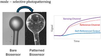 Mode-directed photopatterning of whispering gallery mode optical resonators