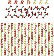 Thermal evolution of the Ca2B2O5 crystal structure through γ ↔ β′ ↔ α phase transitions and the crystal structure of the incommensurately modulated β′-phase†