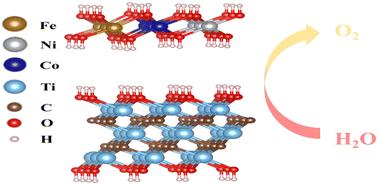 Co doped NiFe LDH nanosheets in situ anchored on MXene for the highly efficient oxygen evolution reaction in water splitting†