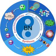 BN-embedded aromatic hydrocarbons: synthesis, functionalization and applications