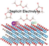 Solvent effect on the storage behavior of metal ions on Ti3C2O2 surfaces