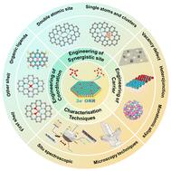 Atomically dispersed catalysts: for the efficient and stable industrial electrosynthesis of H2O2