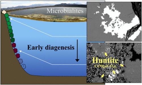 Huntite [CaMg3(CO3)4], a Rare Carbonate Phase Formed during Early Diagenesis in Modern Microbialites