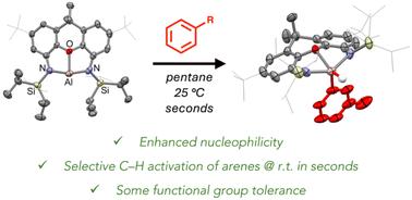 Enhancing the nucleophilicity of aluminyl anions: targeting selective C–H activation†