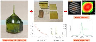 Growth and property characterization of large-sized Nd:CNGG crystals for high-energy chirped pulse amplification systems