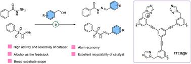 The porous crosslinked polymer–iridium composite TTEB@Ir catalyzed the selective synthesis of acylhydrazone and benzenesulfonylhydrazone derivatives†