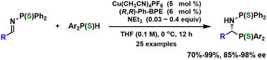 Copper(i)-catalyzed asymmetric addition of diarylphosphine sulfides to aldimines†