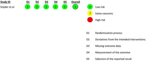 MMF Is an Effective and Safer Treatment Options for Treatment-Naïve Patients With Autoimmune Hepatitis Compared to Azathioprine: A Systematic Review and Meta-Analysis