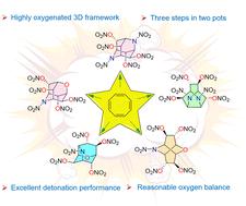 An efficient synthetic method for cage-like energetic frameworks with high energy density and appropriate oxygen balance†