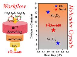 Acquiring hybrid molecular crystal materials through high-throughput screening†