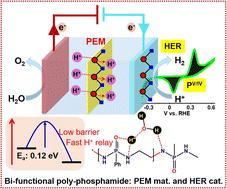 Intrinsic proton relay in poly-phosphamides to bolster proton exchange membrane fabrication and electrocatalytic proton reduction†