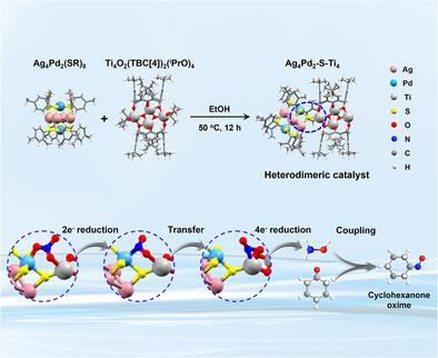A Heterodimeric Cluster-Based Pair Catalyst for Electrochemical Synthesis of Cyclohexanone Oxime