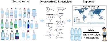 Neonicotinoid pesticide residues in bottled water: a worldwide assessment of distribution and human exposure risks†