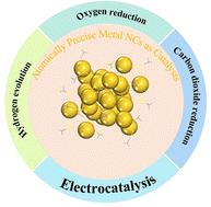 Recent progress in the electrocatalytic applications of thiolate-protected metal nanoclusters