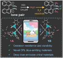 Enhancing the stability and emission efficiency of circularly polarized luminescent materials for deep blue applications†